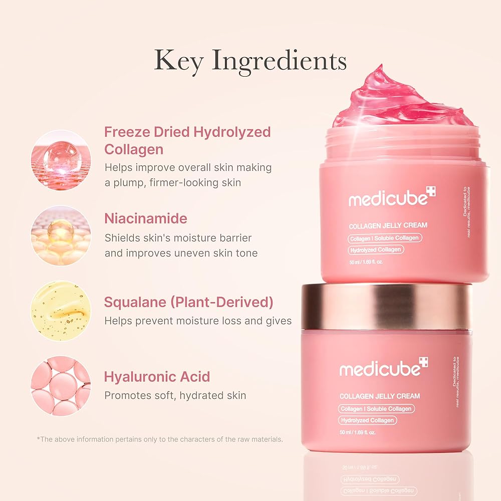 medicube Collagen Jelly Cream - CosComme Finds
